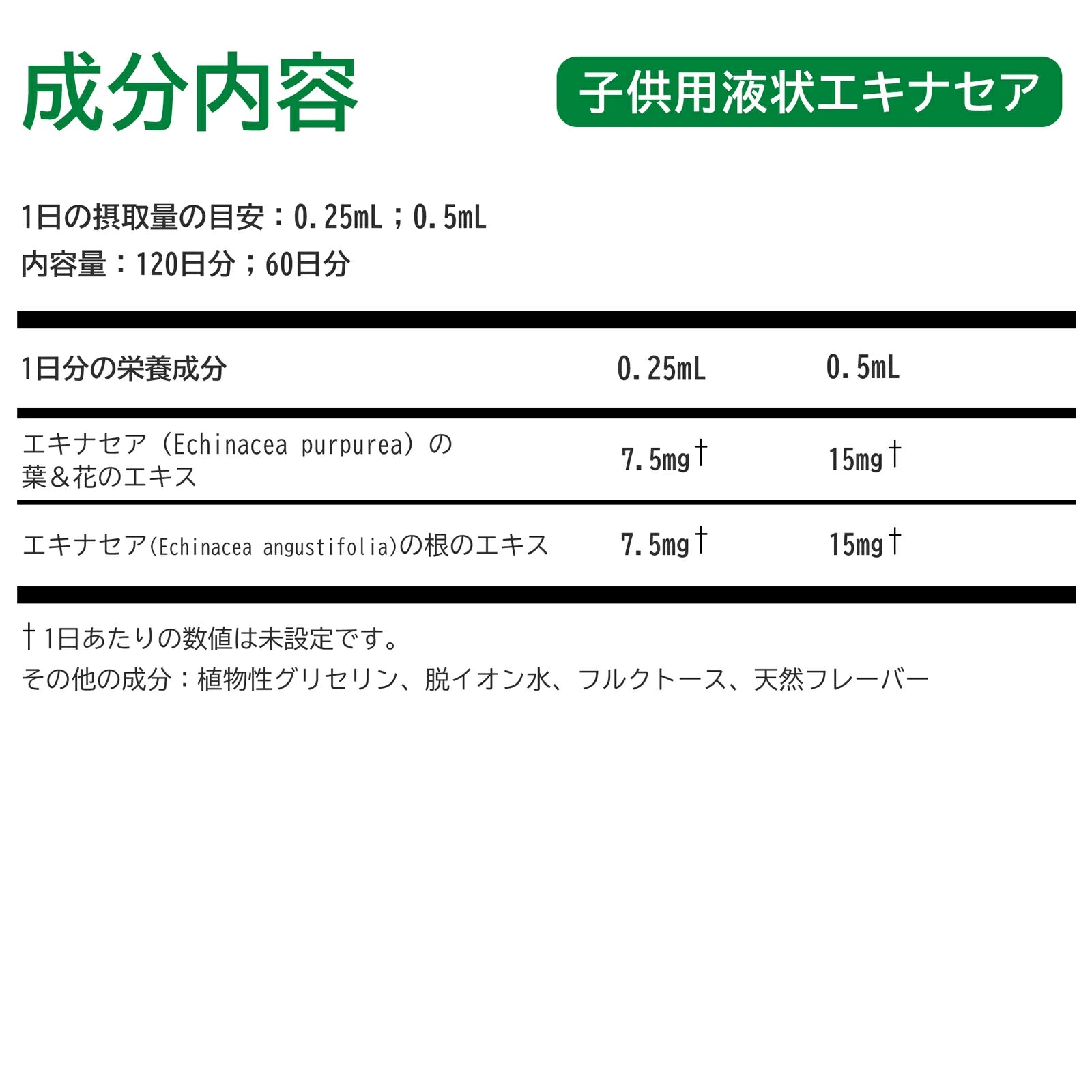 季節の変わり目応援セット A