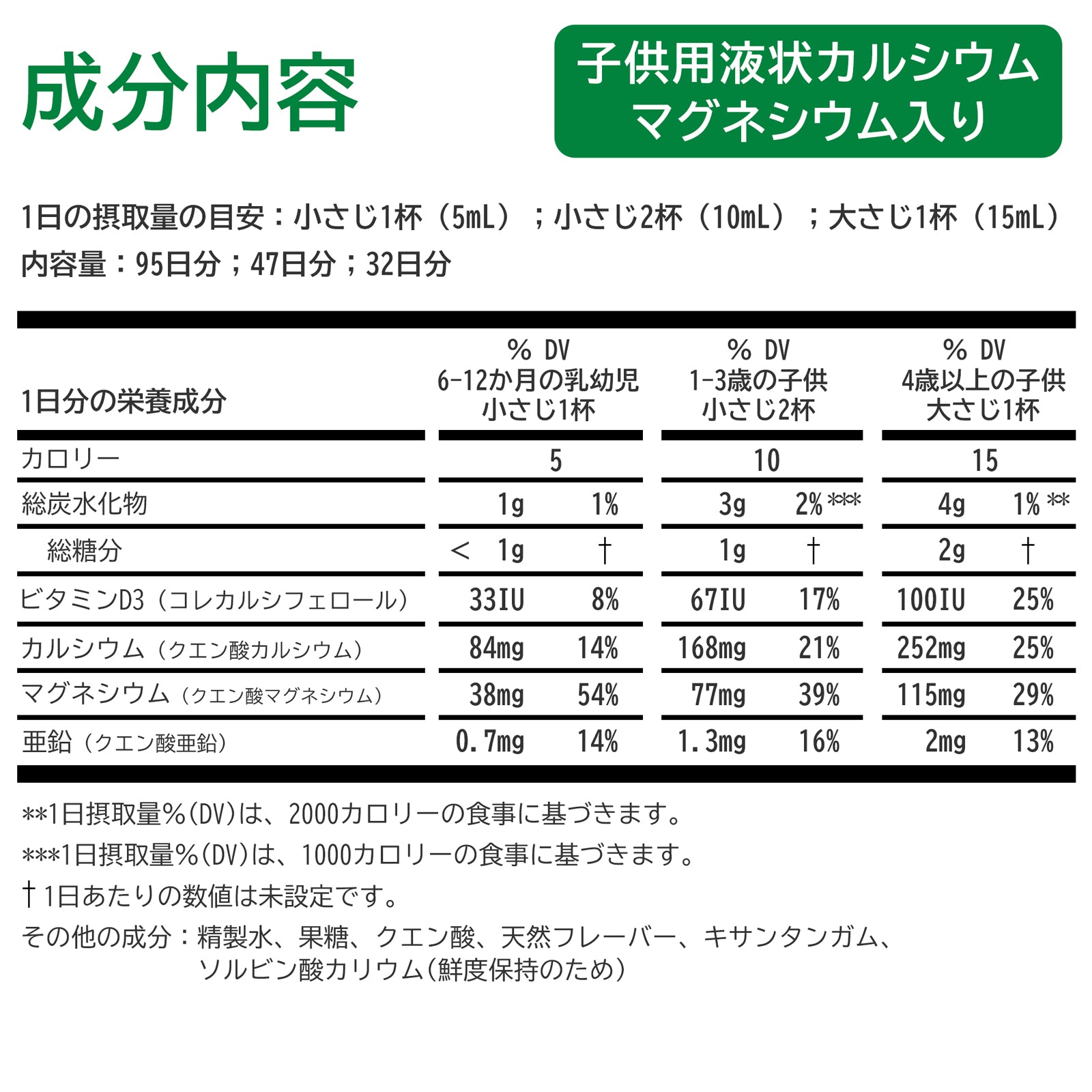 子供用液状カルシウムマグネシウム入り 473ml