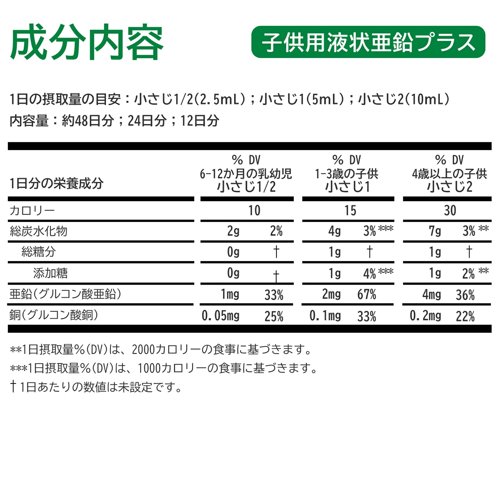 季節の変わり目応援セット B