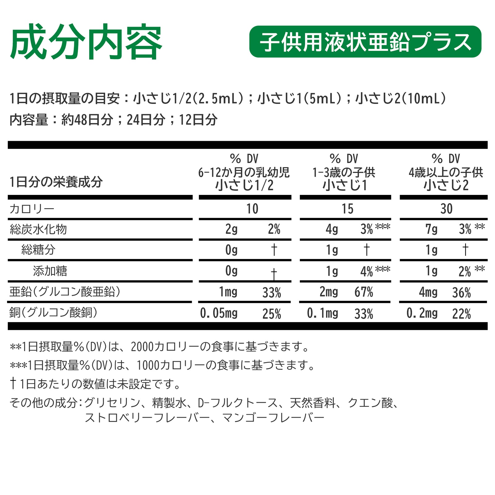 【子供用液状亜鉛プラス】118ml