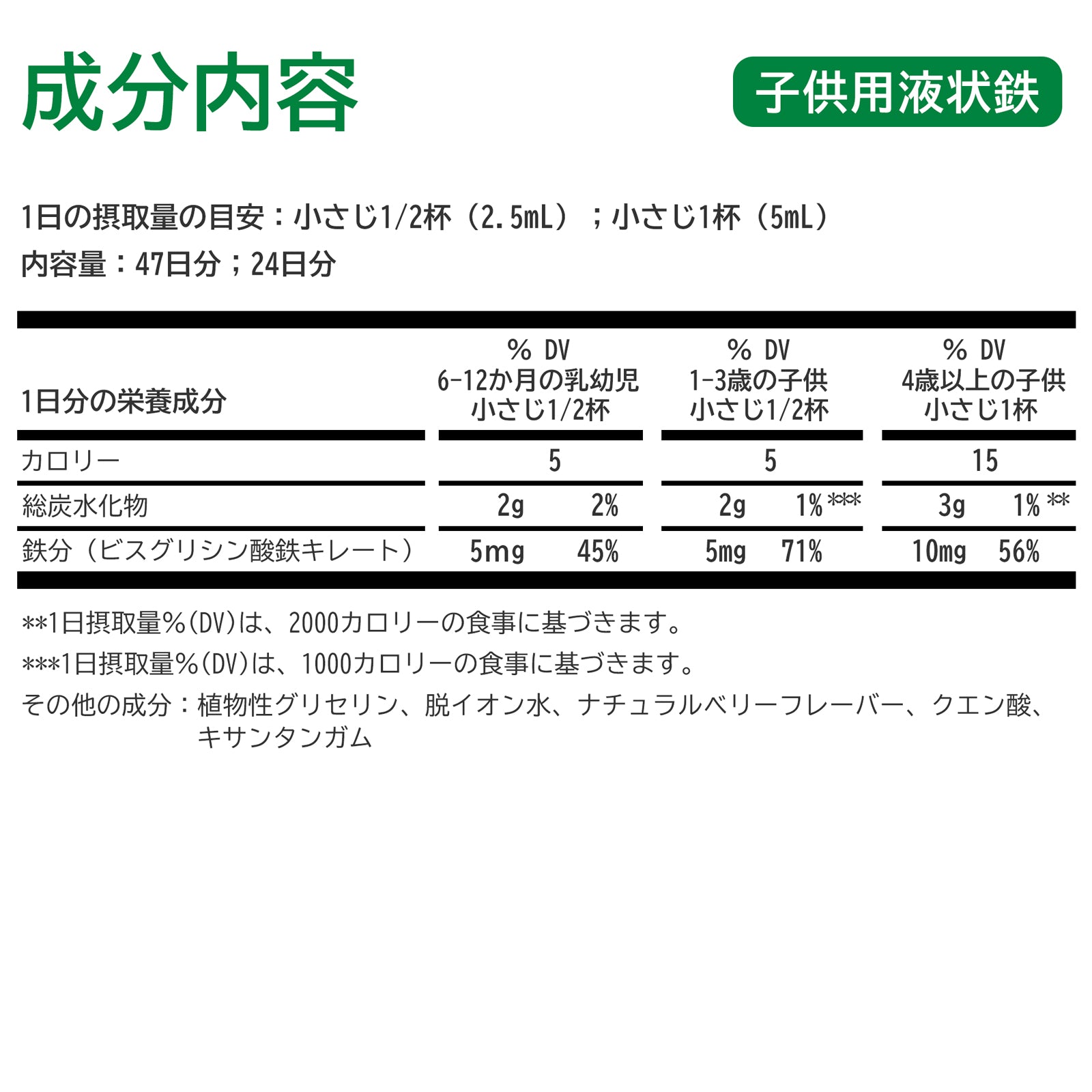 【子供用液状鉄】118ml お得な2個セット