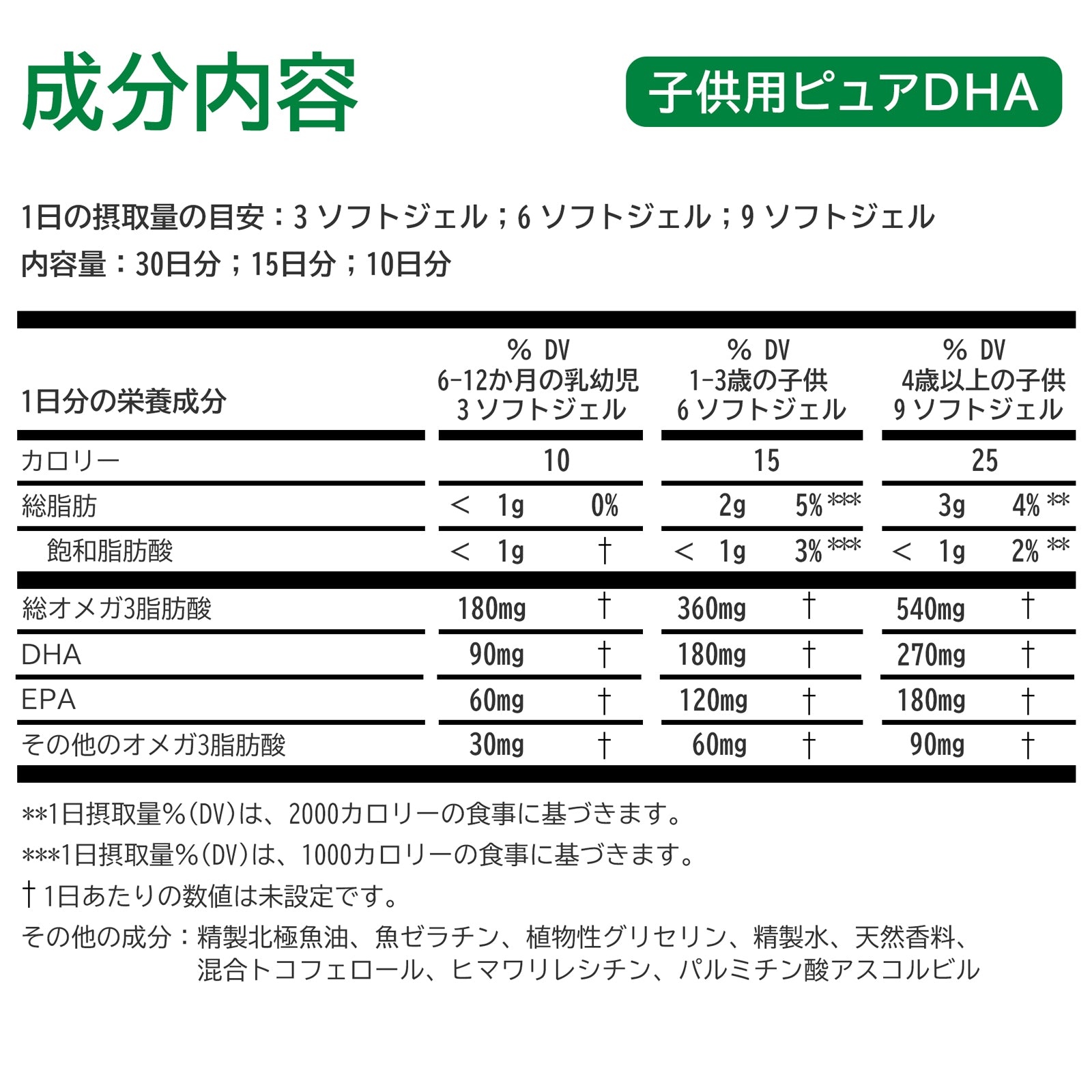 子供用ピュアDHA 90ソフトジェル 2個セット【賞味期限2027年3月31日】