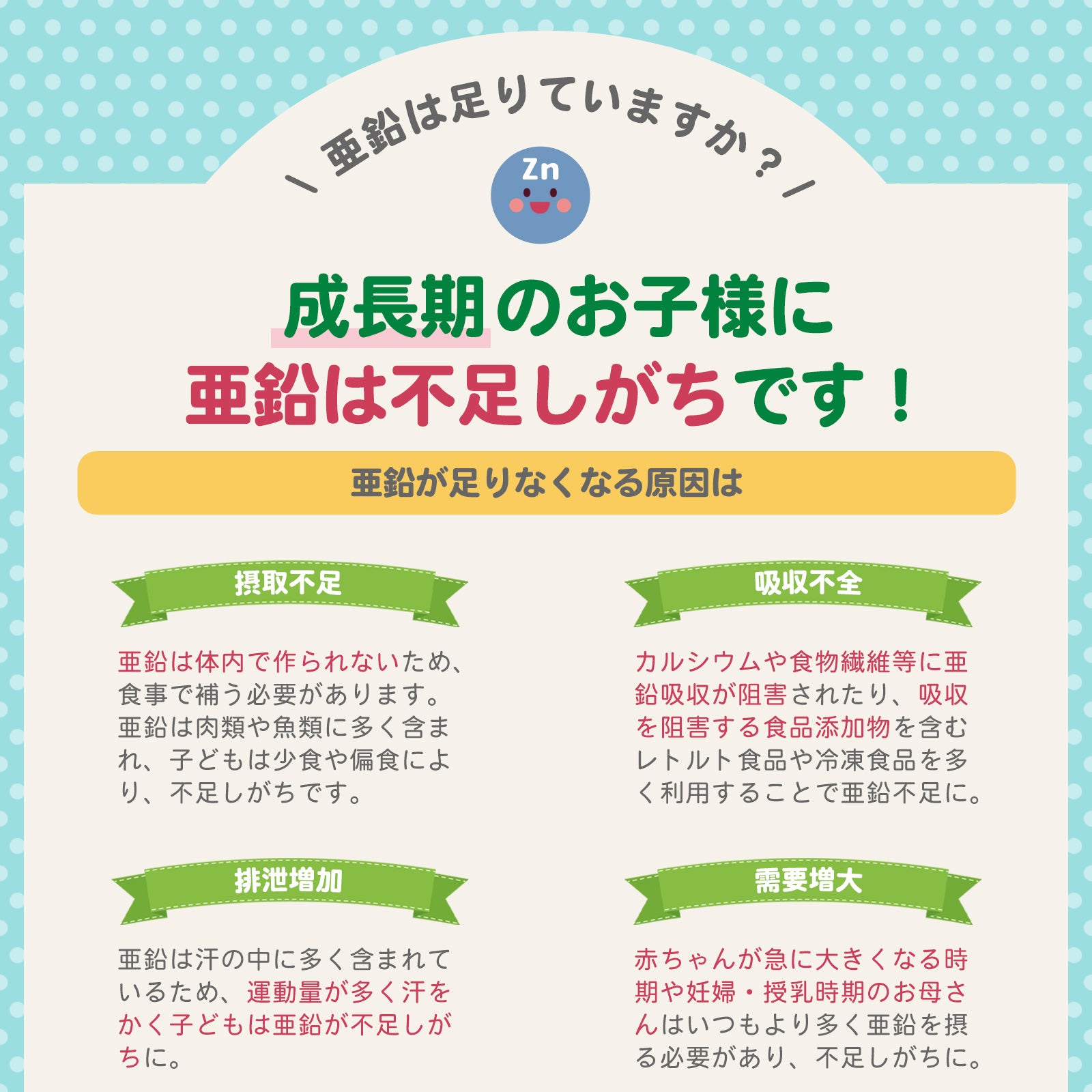 【子供用液状亜鉛プラス】118ml