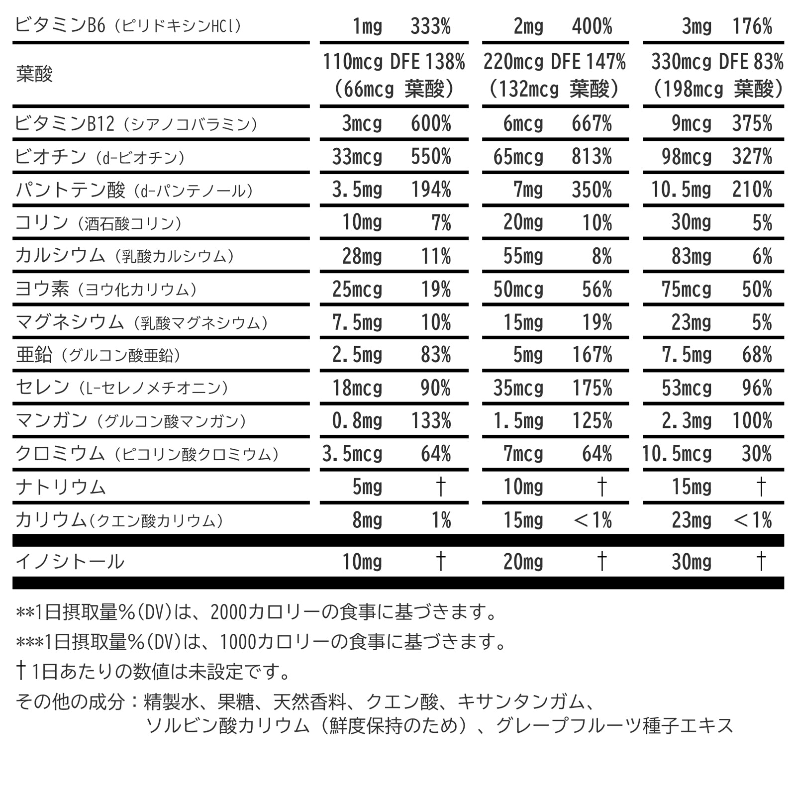 【子供用マルチビタミン&ミネラル 液状】237ml お得な2個セット