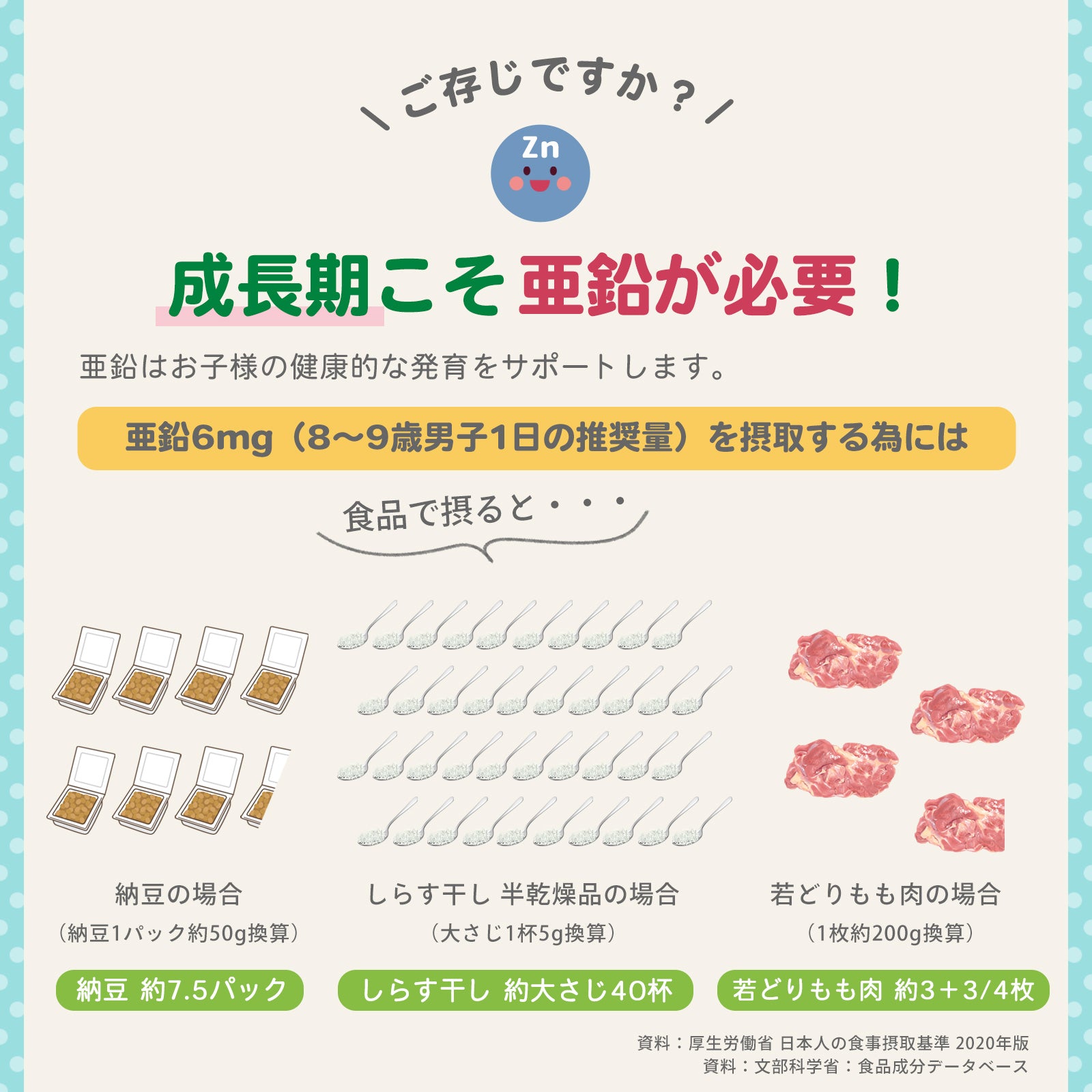 【子供用液状亜鉛プラス】118ml