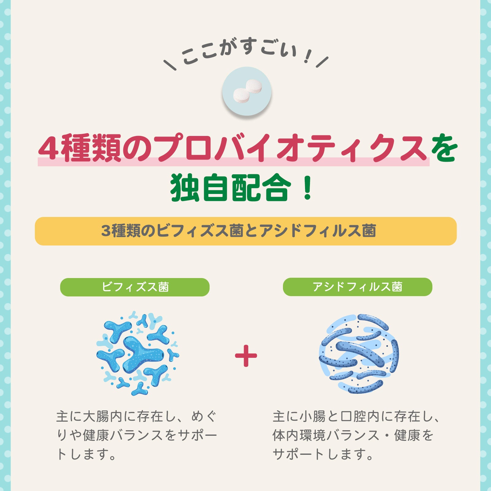 子供用プロバイオティクス ChildBiotics 毎日の元気とスッキリを応援 30タブレット