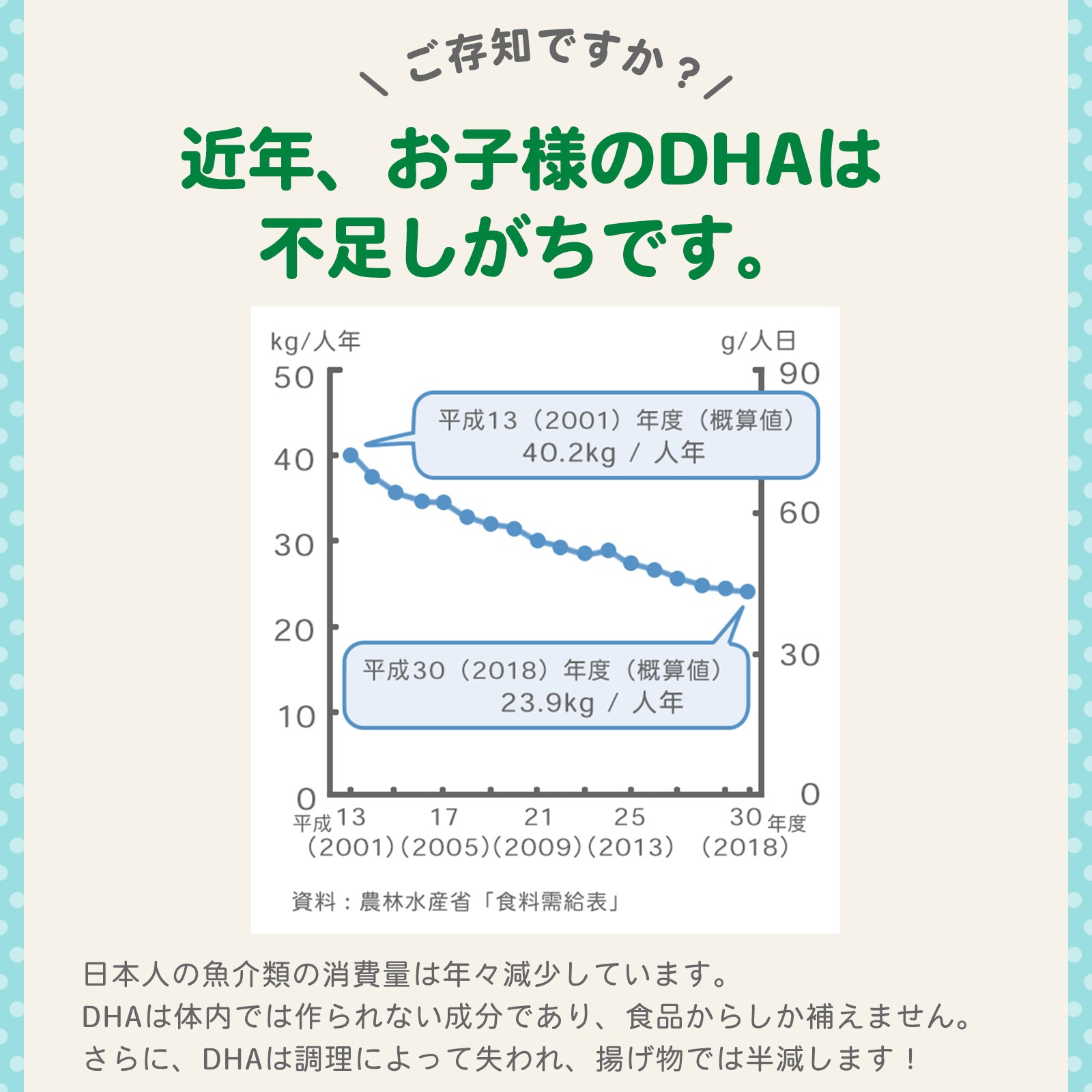 子供用藻類DHA 60ソフトジェル 2個セット【賞味期限2027年5月31日】